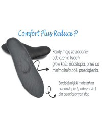 Wkładki Ortopedyczne Comfort Plus Reduce P – wsparcie dla płaskostopia poprzecznego i palucha koślawego