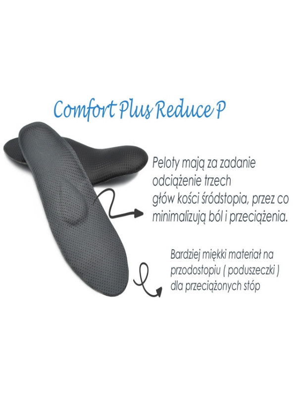 Wkładki Ortopedyczne Comfort Plus Reduce P – wsparcie dla płaskostopia poprzecznego i palucha koślawego