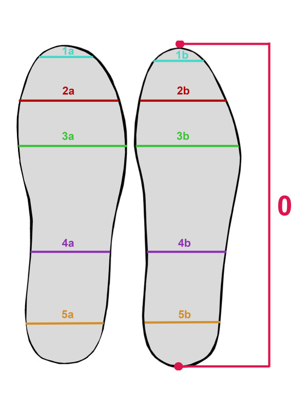 Wkładka Ortopedyczna Wyrównująca Lewa Szeroka Skrót 2,5cm CORRECT H