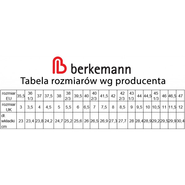 Klapki Damskie z Zapięciem Berkemann Lucilla 03117-634