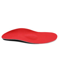 Wkładki Ortopedyczne CORRECT LSP Supinujące - Płaskostopie Podłużne i Poprzeczne Kolorowe