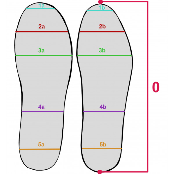 Wkładka Ortopedyczna Wyrównująca Lewa Szeroka Skrót 3cm CORRECT H