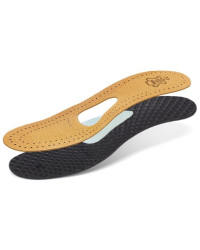 Wkładki Profilaktyczne Na Stopę Reumatoidalną Allevia Kaps