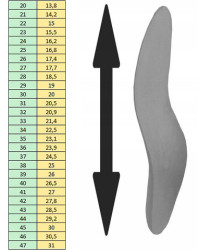 Wkładki Ortopedyczne CORRECT LSP Supinujące - Płaskostopie Podłużne i Poprzeczne Czarne