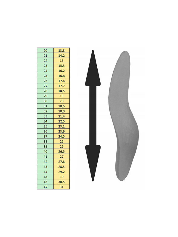 Wkładki Ortopedyczne CORRECT LSP Supinujące - Płaskostopie Podłużne i Poprzeczne Czarne