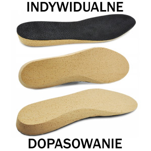 Dopasowanie Indywidualne...