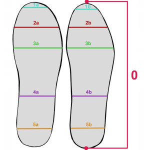 Wkładka Ortopedyczna Wyrównująca Prawa Wąska Skrót 0,5 CORRECT H