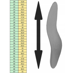 Wkładki Ortopedyczne CORRECT LSP Supinujące - Płaskostopie Podłużne i Poprzeczne Czarne