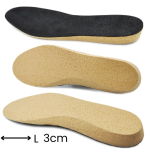 Wkładka Ortopedyczna...