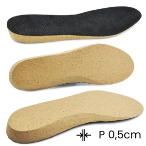 Wkładka Ortopedyczna...