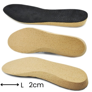 Wkładka Ortopedyczna...