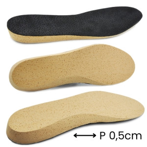 Wkładka Ortopedyczna...