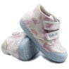 Buty Na Wiosnę Dla...