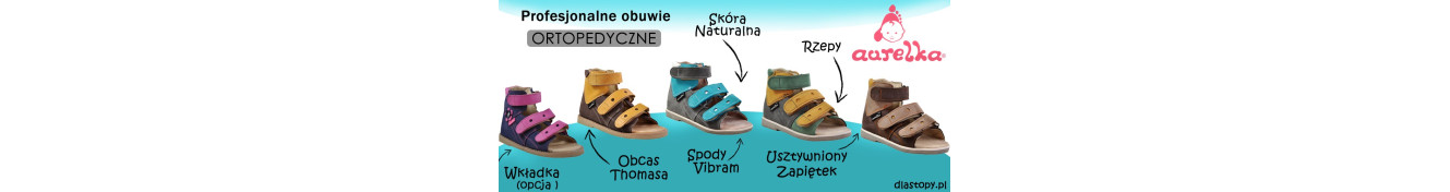 Elementy korekcyjne ochronne